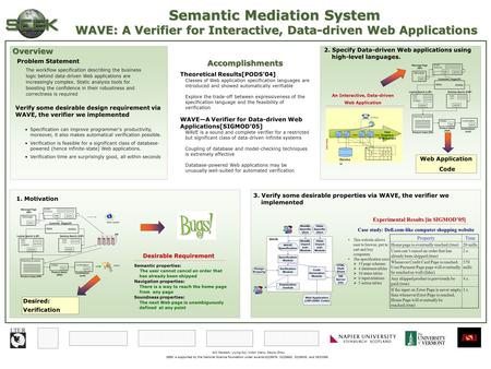 SEEK is supported by the National Science Foundation under awards 0225676. 0225665, 0225635, and 0533368. Semantic Mediation System WAVE: A Verifier for.