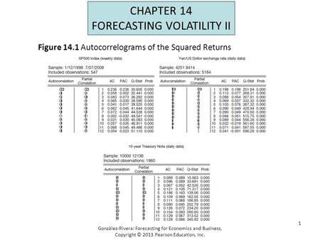 1 CHAPTER 14 FORECASTING VOLATILITY II Figure 14.1 Autocorrelograms of the Squared Returns González-Rivera: Forecasting for Economics and Business, Copyright.
