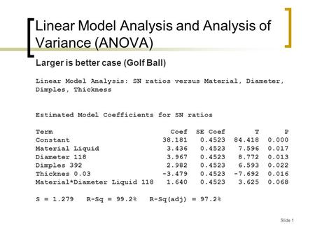 Slide 1 Larger is better case (Golf Ball) Linear Model Analysis: SN ratios versus Material, Diameter, Dimples, Thickness Estimated Model Coefficients for.