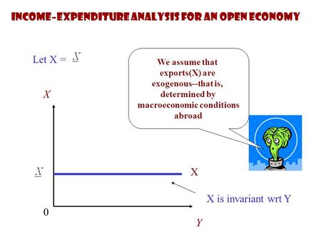 We assume that exports(X) are exogenous--that is, determined by macroeconomic conditions abroad Let X = X Y 0 X X is invariant wrt Y Income–expenditure.