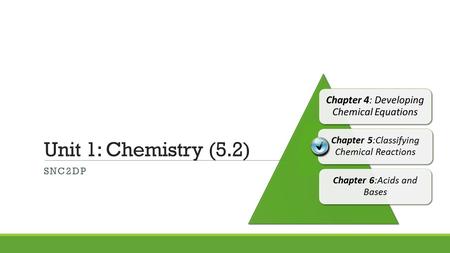 Unit 1: Chemistry (5.2) SNC2DP Chapter 4: Developing Chemical Equations Chapter 5:Classifying Chemical Reactions Chapter 6:Acids and Bases.