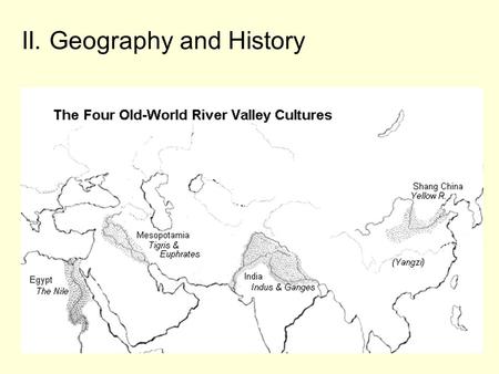 II. Geography and History. A. Themes of geography.