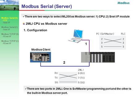 Modbus Serial (Server)