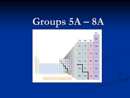 Groups 5A – 8A.