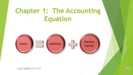 Chapter 1: The Accounting Equation