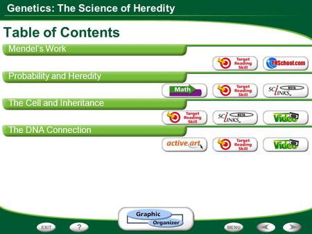 Genetics: The Science of Heredity Mendel’s Work Probability and Heredity The Cell and Inheritance The DNA Connection Table of Contents.