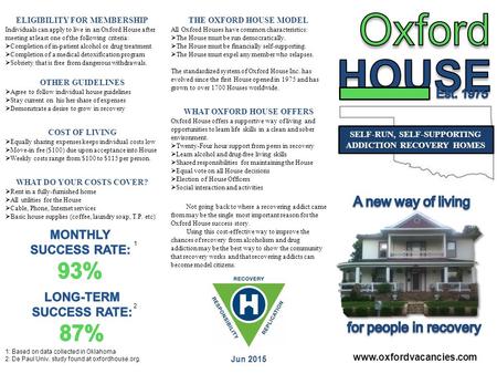 Oxford HOUSE 93% 87% A new way of living for people in recovery
