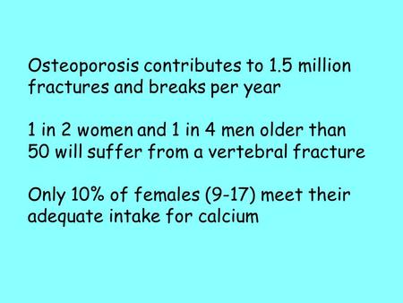 Osteoporosis contributes to 1.5 million fractures and breaks per year 1 in 2 women and 1 in 4 men older than 50 will suffer from a vertebral fracture Only.