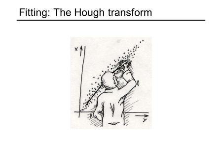 Fitting: The Hough transform
