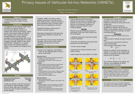 TEMPLATE DESIGN © 2008 www.PosterPresentations.com Privacy Issues of Vehicular Ad-hoc Networks (VANETs) Hang Dok and Ruben Echevarria Advisor: Dr. Huirong.