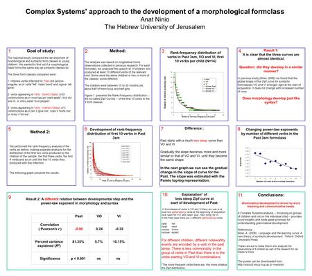 Complex Systems' approach to the development of a morphological formclass Anat Ninio The Hebrew University of Jerusalem Goal of study: The reported study.