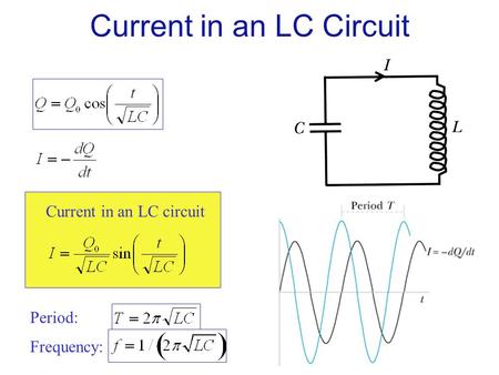 Current in an LC Circuit
