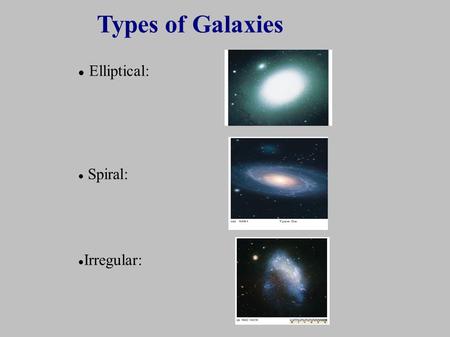 Types of Galaxies Elliptical: Spiral: Irregular:.