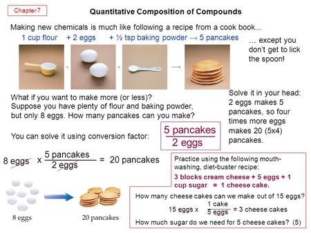 Quantitative Composition of Compounds Making new chemicals is much like following a recipe from a cook book... 1 cup flour + 2 eggs + ½ tsp baking powder.