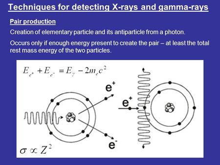 Techniques for detecting X-rays and gamma-rays Pair production Creation of elementary particle and its antiparticle from a photon. Occurs only if enough.