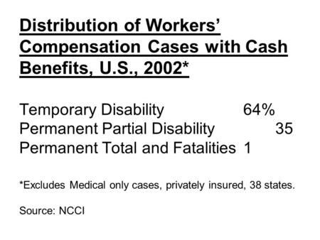 Distribution of Workers’ Compensation Cases with Cash Benefits, U.S., 2002* Temporary Disability64% Permanent Partial Disability35 Permanent Total and.
