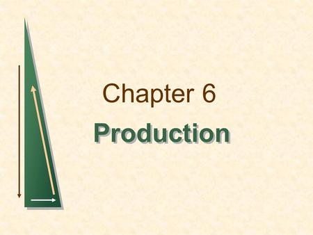Chapter 6 Production. Chapter 6Slide 2 Topics to be Discussed The Technology of Production Isoquants Production with One Variable Input (Labor) Production.