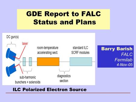 GDE Report to FALC Status and Plans Barry Barish FALC Fermilab 4-Nov-05 ILC Polarized Electron Source.