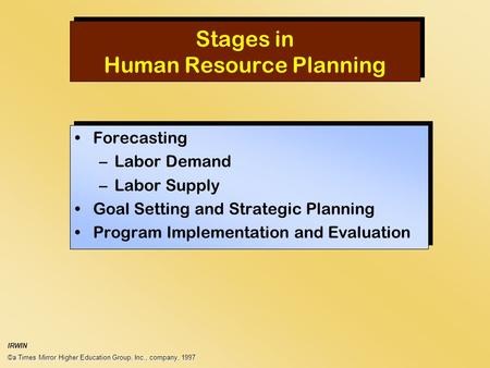 Stages in Human Resource Planning Forecasting –Labor Demand –Labor Supply Goal Setting and Strategic Planning Program Implementation and Evaluation Forecasting.