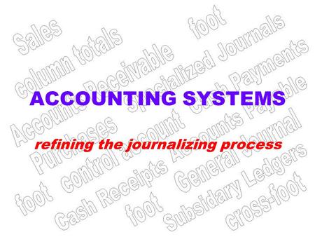 ACCOUNTING SYSTEMS refining the journalizing process.