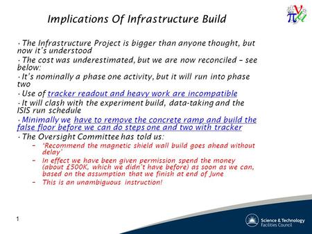 1 Implications Of Infrastructure Build The Infrastructure Project is bigger than anyone thought, but now it’s understood The cost was underestimated, but.