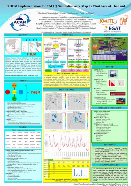 ABSTRACT THailand Emisson Model (THEM) was developed and implemented emission pre-processor for use in Community Multi-scale Air Quality Model (CMAQ) over.