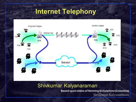 Shivkumar Kalyanaraman Rensselaer Polytechnic Institute 1 Internet Telephony Shivkumar Kalyanaraman Based upon slides of Henning Schulzrinne (Columbia)