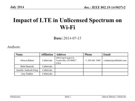 Impact of LTE in Unlicensed Spectrum on Wi-Fi