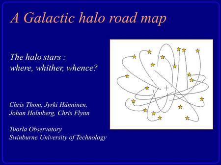 A Galactic halo road map The halo stars : where, whither, whence? Chris Thom, Jyrki Hänninen, Johan Holmberg, Chris Flynn Tuorla Observatory Swinburne.