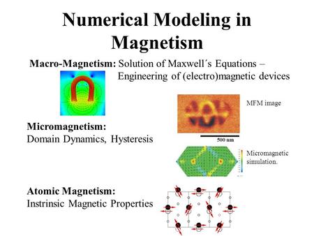 Numerical Modeling in Magnetism Macro-Magnetism: Solution of Maxwell´s Equations – Engineering of (electro)magnetic devices Atomic Magnetism: Instrinsic.