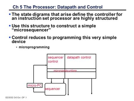 EE30332 Ch5 Ext - DP.1 Ch 5 The Processor: Datapath and Control  The state digrams that arise define the controller for an instruction set processor are.