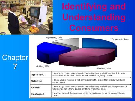 7 Chapter 7 Identifying and Understanding Consumers.