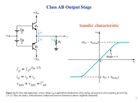 1 Figure 14.11 Class AB output stage. A bias voltage V BB is applied between the bases of Q N and Q P, giving rise to a bias current I Q given by Eq. (14.23).