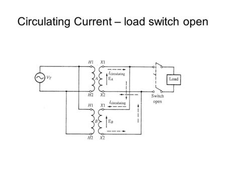 Circulating Current – load switch open. Circulating Current load switch closed.