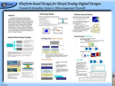 Platform-based Design for Mixed Analog-Digital Designs Fernando De Bernardinis, Yanmei Li, Alberto Sangiovanni-Vincentelli May 10, 2004 Analog Platform.
