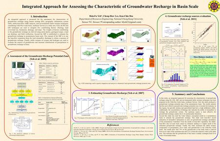 Integrated Approach for Assessing the Characteristic of Groundwater Recharge in Basin Scale Hsin-Fu Yeh*, Cheng-Haw Lee, Kuo-Chin Hsu Department of Resources.
