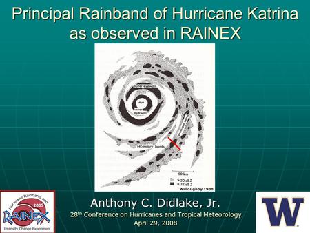 Principal Rainband of Hurricane Katrina as observed in RAINEX Anthony C. Didlake, Jr. 28 th Conference on Hurricanes and Tropical Meteorology April 29,