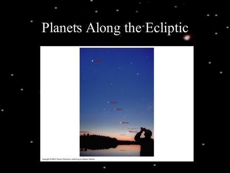 Planets Along the Ecliptic. Retrograde Motion Retrograde Motion Explained.