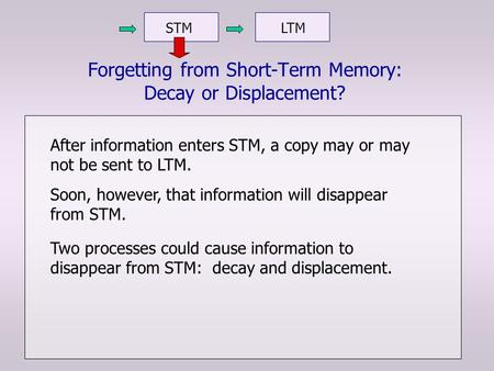 Forgetting from Short-Term Memory: Decay or Displacement? STMLTM After information enters STM, a copy may or may not be sent to LTM. Soon, however, that.