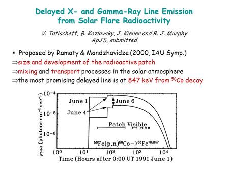 Delayed X- and Gamma-Ray Line Emission from Solar Flare Radioactivity V. Tatischeff, B. Kozlovsky, J. Kiener and R. J. Murphy ApJS, submitted  Proposed.
