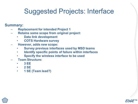 EDGE™ Suggested Projects: Interface Summary: –Replacement for intended Project 1 –Retains some scope from original project: Data link development COTS.