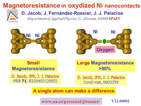 Magnetoresistance in oxydized Ni nanocontacts Department of Applied Physics, U. Alicante, 03690 SPAIN D. Jacob, J. Fernández-Rossier, J. J. Palacios www.ua.es/personal/jfrossier/