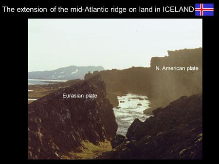 The extension of the mid-Atlantic ridge on land in ICELAND N. American plate Eurasian plate.