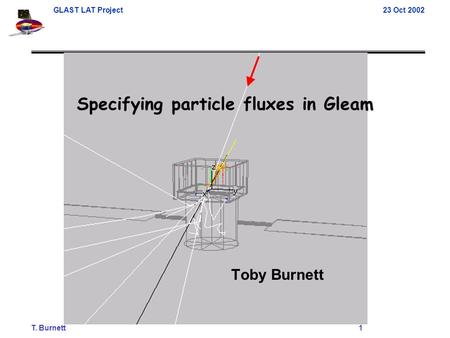 GLAST LAT Project23 Oct 2002 T. Burnett 1 Specifying particle fluxes in Gleam Toby Burnett.
