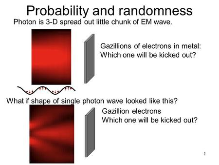 1 Probability and randomness Photon is 3-D spread out little chunk of EM wave. Gazillions of electrons in metal: Which one will be kicked out? What if.
