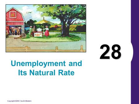 Copyright©2004 South-Western 28 Unemployment and Its Natural Rate.