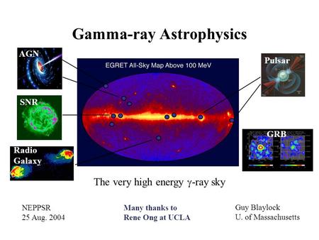 Gamma-ray Astrophysics Pulsar GRB AGN SNR Radio Galaxy The very high energy  -ray sky NEPPSR 25 Aug. 2004 Guy Blaylock U. of Massachusetts Many thanks.