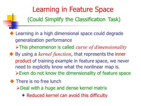Learning in Feature Space (Could Simplify the Classification Task)  Learning in a high dimensional space could degrade generalization performance  This.