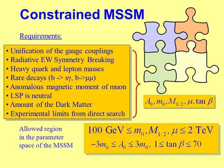 Constrained MSSM Unification of the gauge couplings Radiative EW Symmetry Breaking Heavy quark and lepton masses Rare decays (b -> sγ, b->μμ) Anomalous.