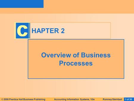 © 2006 Prentice Hall Business Publishing Accounting Information Systems, 10/e Romney/Steinbart1 of 38© 2008 Prentice Hall Business Publishing Accounting.